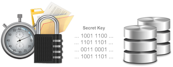 FDM - Encryption settings