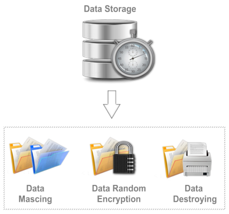BS-1493 hybrid technology